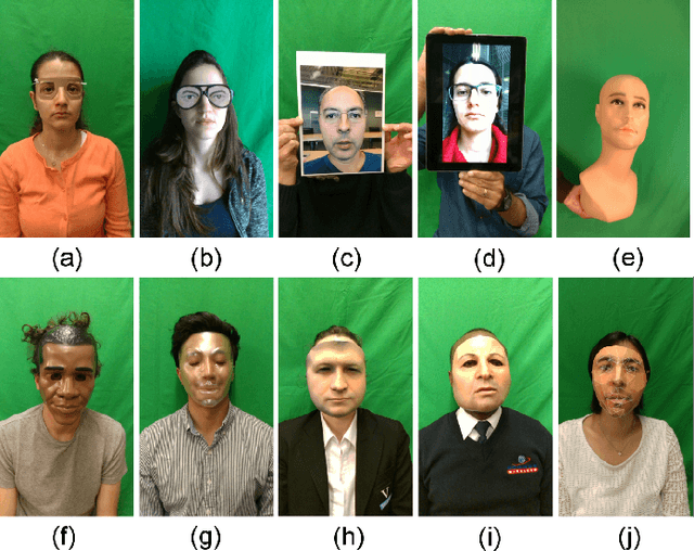 Figure 3 for Can Your Face Detector Do Anti-spoofing? Face Presentation Attack Detection with a Multi-Channel Face Detector