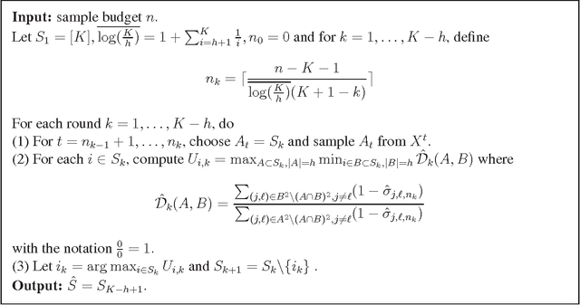 Figure 2 for Most Correlated Arms Identification