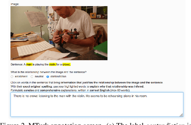 Figure 3 for e-SNLI-VE-2.0: Corrected Visual-Textual Entailment with Natural Language Explanations