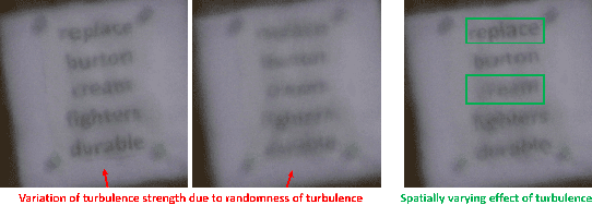 Figure 4 for Single Frame Atmospheric Turbulence Mitigation: A Benchmark Study and A New Physics-Inspired Transformer Model