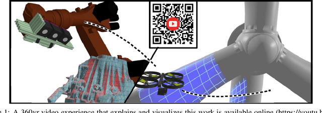 Figure 1 for Near-Optimal Path Planning for Complex Robotic Inspection Tasks