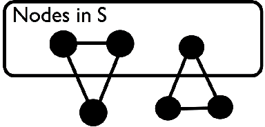 Figure 2 for The blessing of transitivity in sparse and stochastic networks