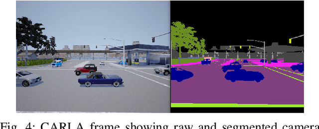Figure 4 for Distributed Multi-Target Tracking for Autonomous Vehicle Fleets
