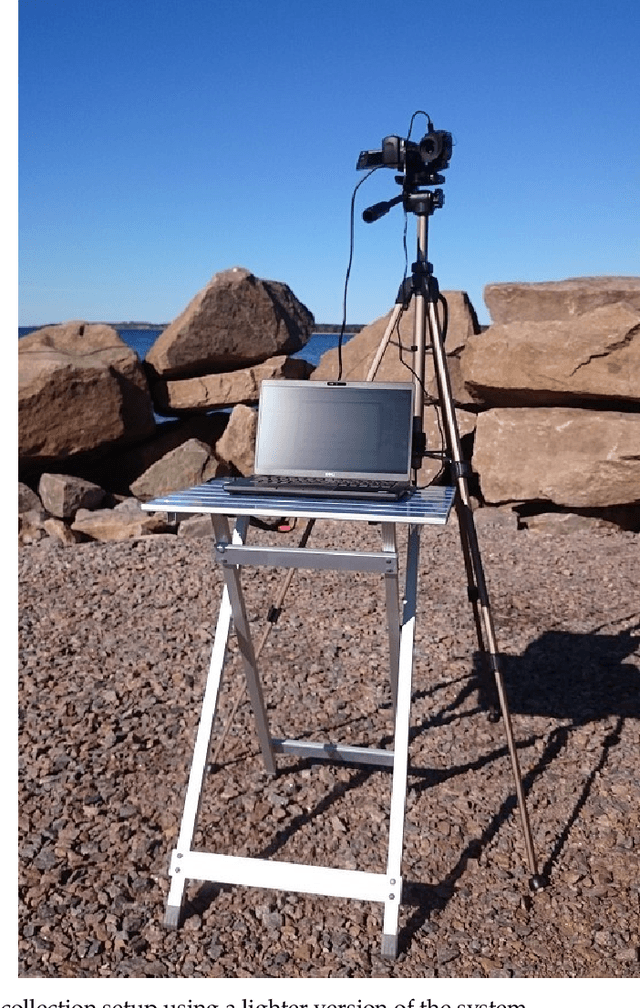 Figure 3 for Drone Detection and Tracking in Real-Time by Fusion of Different Sensing Modalities