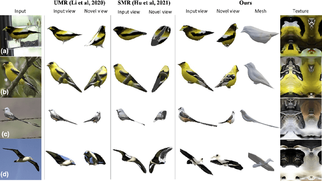 Figure 1 for Monocular 3D Object Reconstruction with GAN Inversion