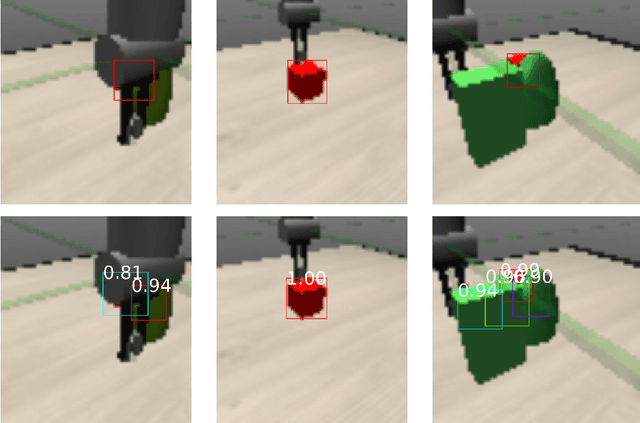Figure 3 for Reinforcement Learning of Active Vision forManipulating Objects under Occlusions