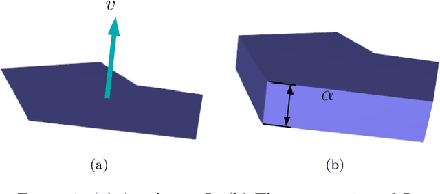 Figure 1 for Optimized Synthesis of Snapping Fixtures