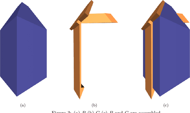 Figure 3 for Optimized Synthesis of Snapping Fixtures