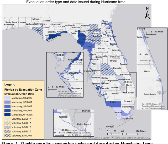 Figure 2 for Constructing Evacuation Evolution Patterns and Decisions Using Mobile Device Location Data: A Case Study of Hurricane Irma