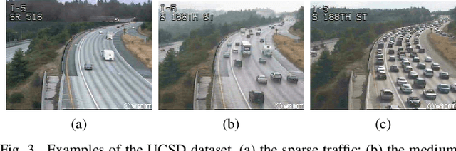 Figure 3 for ABCP: Automatic Block-wise and Channel-wise Network Pruning via Joint Search