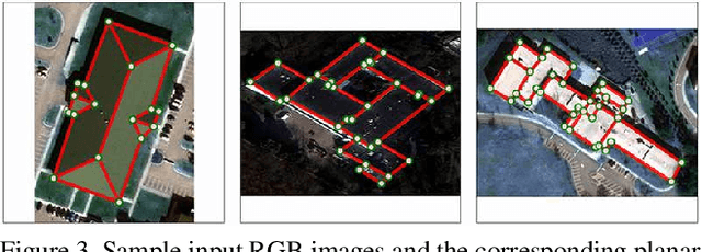 Figure 3 for Vectorizing World Buildings: Planar Graph Reconstruction by Primitive Detection and Relationship Classification