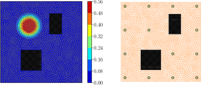 Figure 3 for Stochastic Learning Approach to Binary Optimization for Optimal Design of Experiments