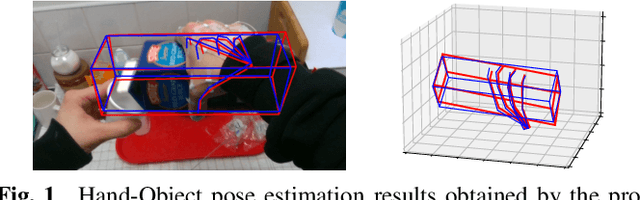 Figure 1 for Semi-supervised 3D Hand-Object Pose Estimation via Pose Dictionary Learning