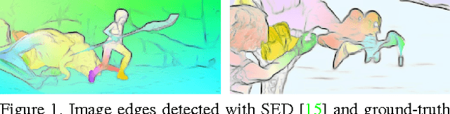 Figure 1 for EpicFlow: Edge-Preserving Interpolation of Correspondences for Optical Flow