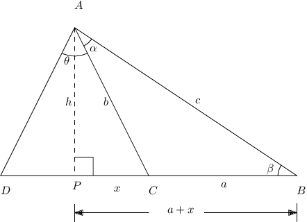 Figure 4 for Synchronous Robotic Framework