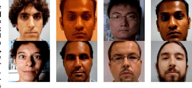 Figure 1 for Learn Convolutional Neural Network for Face Anti-Spoofing
