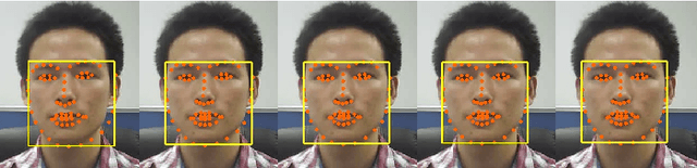 Figure 2 for Learn Convolutional Neural Network for Face Anti-Spoofing