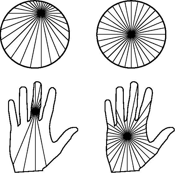Figure 3 for Filling-Based Techniques Applied to Object Projection Feature Estimation