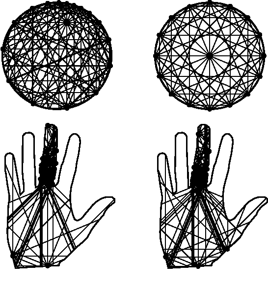 Figure 4 for Filling-Based Techniques Applied to Object Projection Feature Estimation