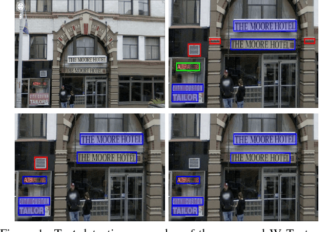 Figure 1 for WeText: Scene Text Detection under Weak Supervision
