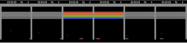 Figure 4 for Lazy-MDPs: Towards Interpretable Reinforcement Learning by Learning When to Act