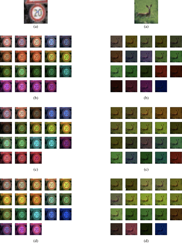 Figure 2 for Perception-in-the-Loop Adversarial Examples