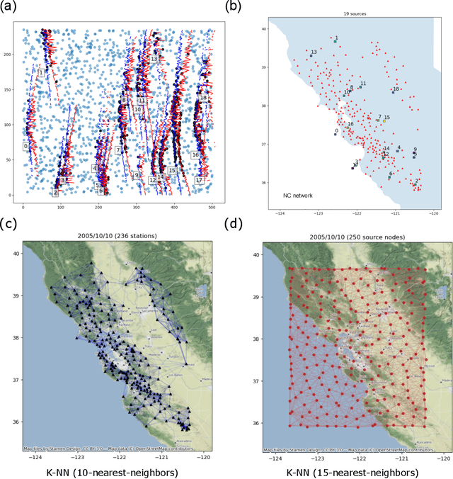 Figure 1 for Earthquake Phase Association with Graph Neural Networks