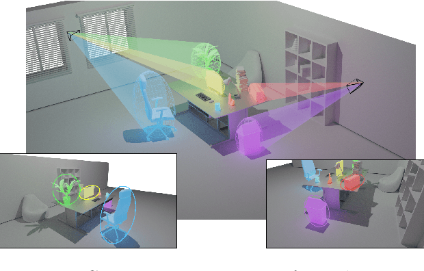 Figure 1 for Object-Based Visual Camera Pose Estimation From Ellipsoidal Model and 3D-Aware Ellipse Prediction