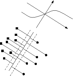 Figure 3 for Optimum Reject Options for Prototype-based Classification