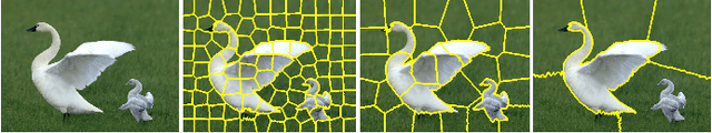 Figure 1 for Region-Based Multiscale Spatiotemporal Saliency for Video