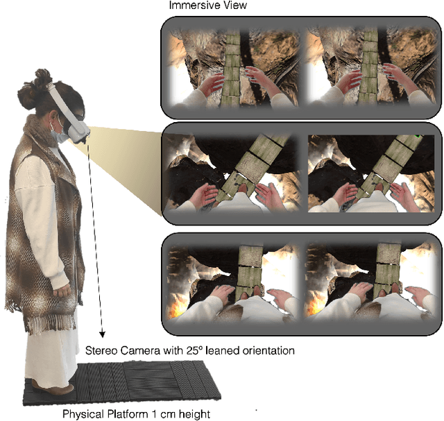 Figure 3 for Full Body Video-Based Self-Avatars for Mixed Reality: from E2E System to User Study