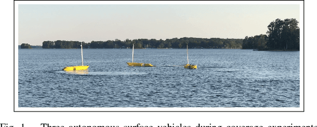 Figure 1 for Multi-robot Dubins Coverage with Autonomous Surface Vehicles