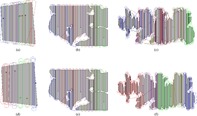 Figure 3 for Multi-robot Dubins Coverage with Autonomous Surface Vehicles