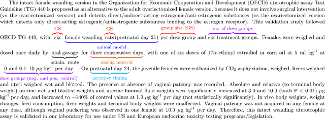 Figure 1 for Unsupervised Identification of Study Descriptors in Toxicology Research: An Experimental Study