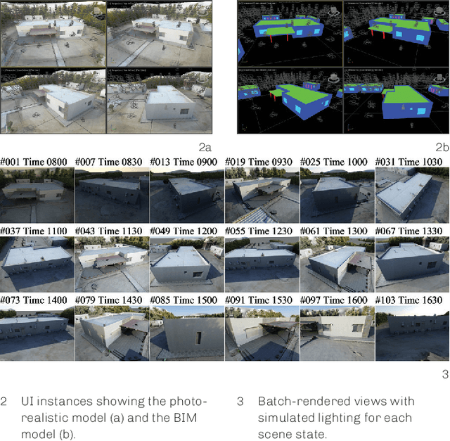 Figure 1 for BIM Hyperreality: Data Synthesis Using BIM and Hyperrealistic Rendering for Deep Learning