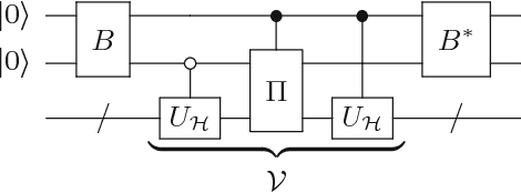 Figure 1 for A Generalized Circuit for the Hamiltonian Dynamics Through the Truncated Series