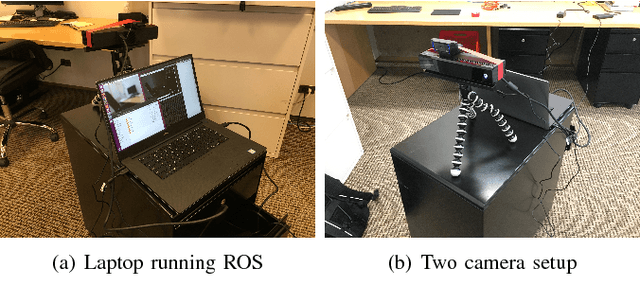 Figure 1 for Out-of-focus: Learning Depth from Image Bokeh for Robotic Perception