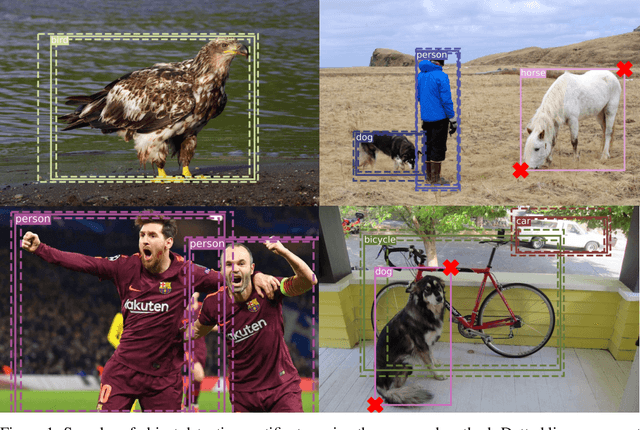 Figure 1 for Detection as Regression: Certified Object Detection by Median Smoothing