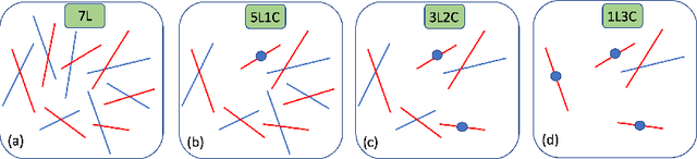 Figure 3 for Mapping of Sparse 3D Data using Alternating Projection