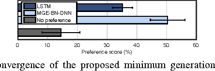 Figure 4 for Improving Trajectory Modelling for DNN-based Speech Synthesis by using Stacked Bottleneck Features and Minimum Generation Error Training