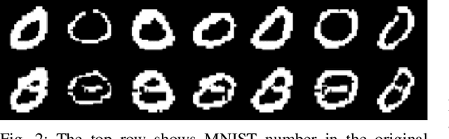 Figure 2 for Counterfactual Explanation and Causal Inference in Service of Robustness in Robot Control