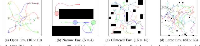 Figure 3 for Conflict-based Search for Multi-Robot Motion Planning with Kinodynamic Constraints