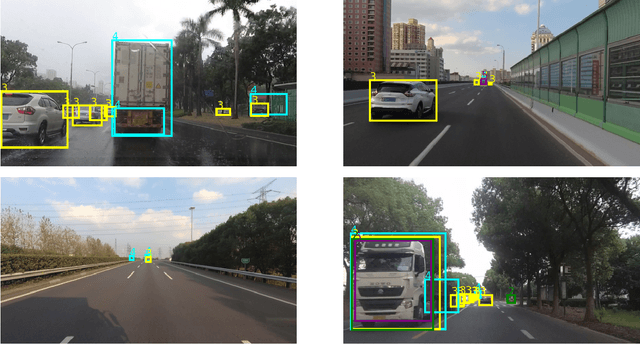 Figure 2 for 2nd Place Solution for SODA10M Challenge 2021 -- Continual Detection Track