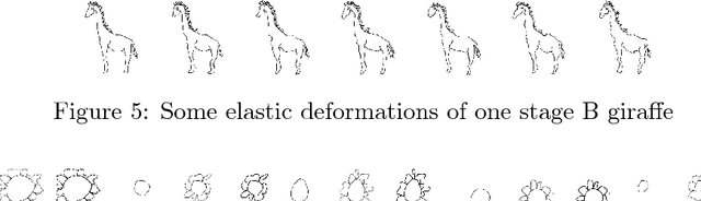 Figure 2 for An Infinite Parade of Giraffes: Expressive Augmentation and Complexity Layers for Cartoon Drawing