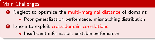 Figure 1 for Multi-marginal Wasserstein GAN