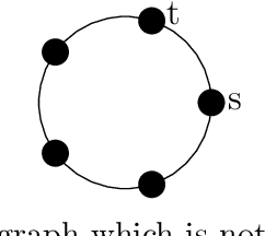 Figure 2 for Probabilistic Pursuits on Graphs