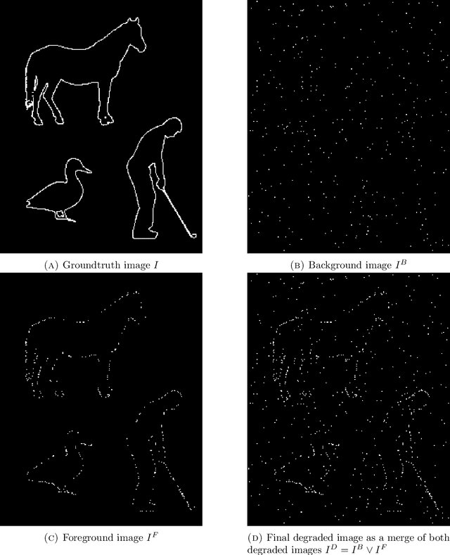 Figure 4 for Seeing Things in Random-Dot Videos