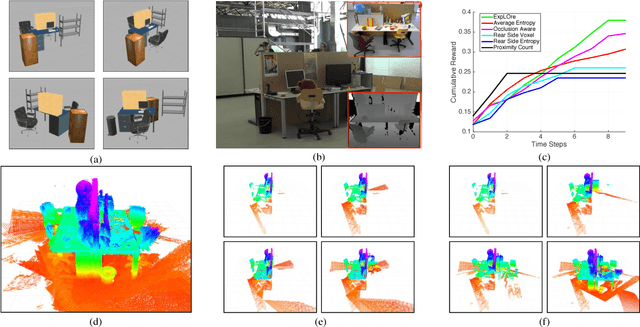 Figure 2 for Data-driven Planning via Imitation Learning