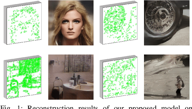 Figure 1 for Privacy Leakage of SIFT Features via Deep Generative Model based Image Reconstruction