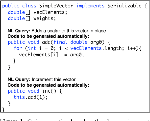 Figure 1 for Mapping Language to Code in Programmatic Context